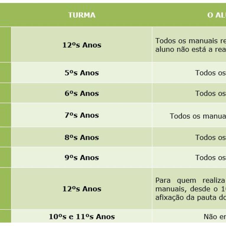 DEVOLUÇÃO DE MANUAIS ESCOLARES